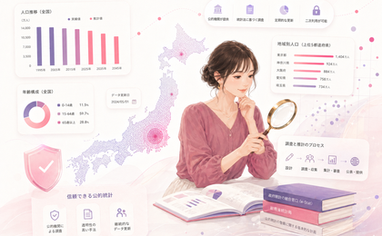 親ガチャ診断のサムネイル